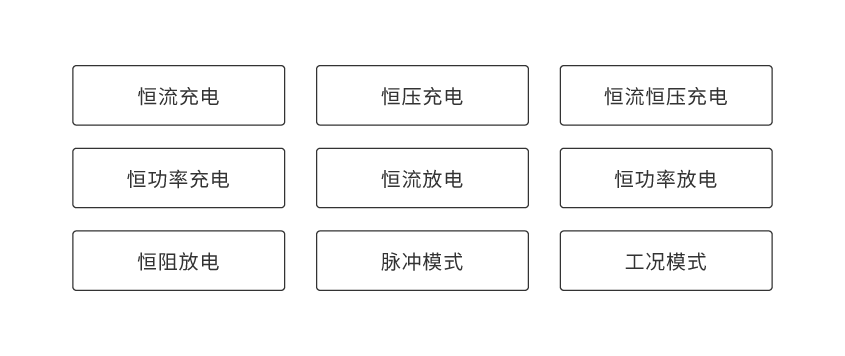 银娱优越会便携式电池组充放电测试仪_详情-02.png