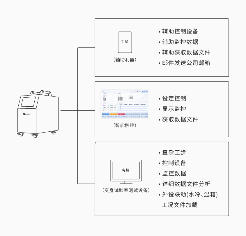 银娱优越会便携式电池组充放电测试仪_详情-01.png